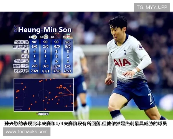 孙兴慜与马内巅峰期速度冲击力及进攻威胁对比分析