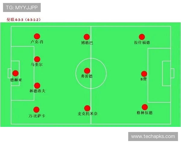 AC米兰中场看似运转正常,其实一到关键连接就断链 AC米兰中场看似运转正常,其实一到关键连接就断链