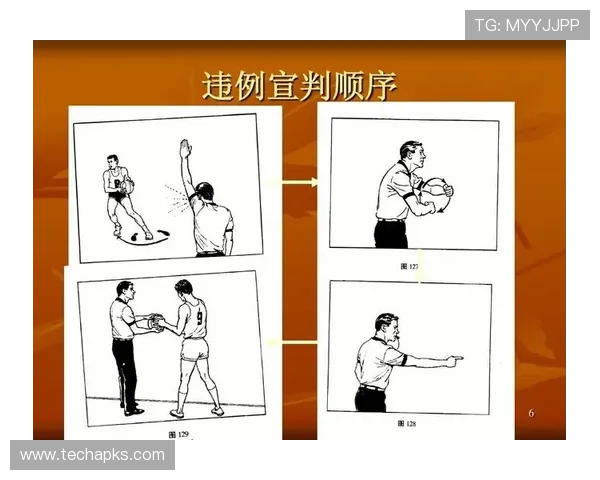 篮球二次起跳规则详解：何时合法，何时违例？
