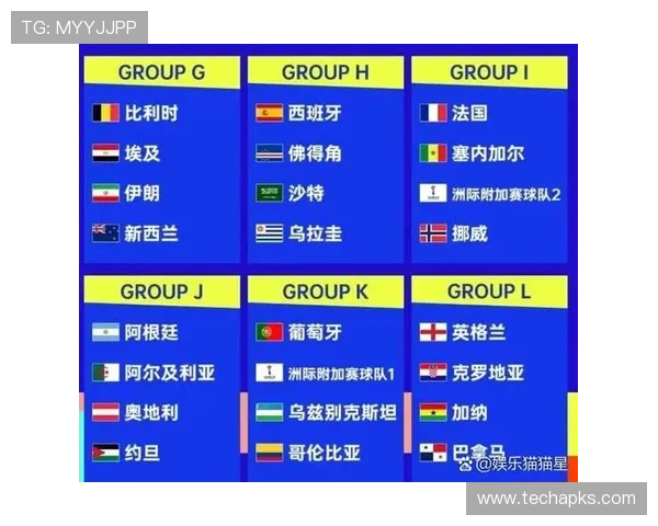 挪威队能否时隔多年重返世界杯舞台？2026美加墨世界杯晋级前景分析